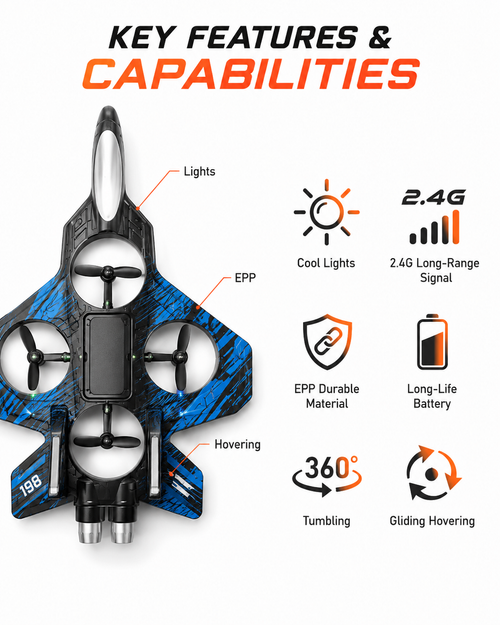 Aero Vortex RC Air Combat Jet | Toyorbit Pakistan